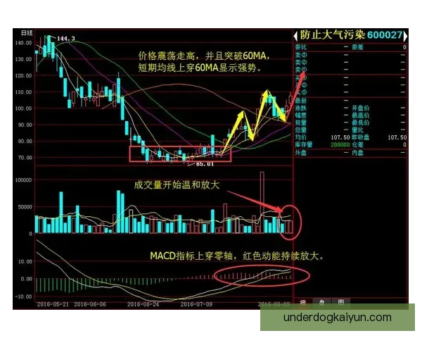 穆萨职业轨迹持续回暖，展现出稳健的竞技状态。